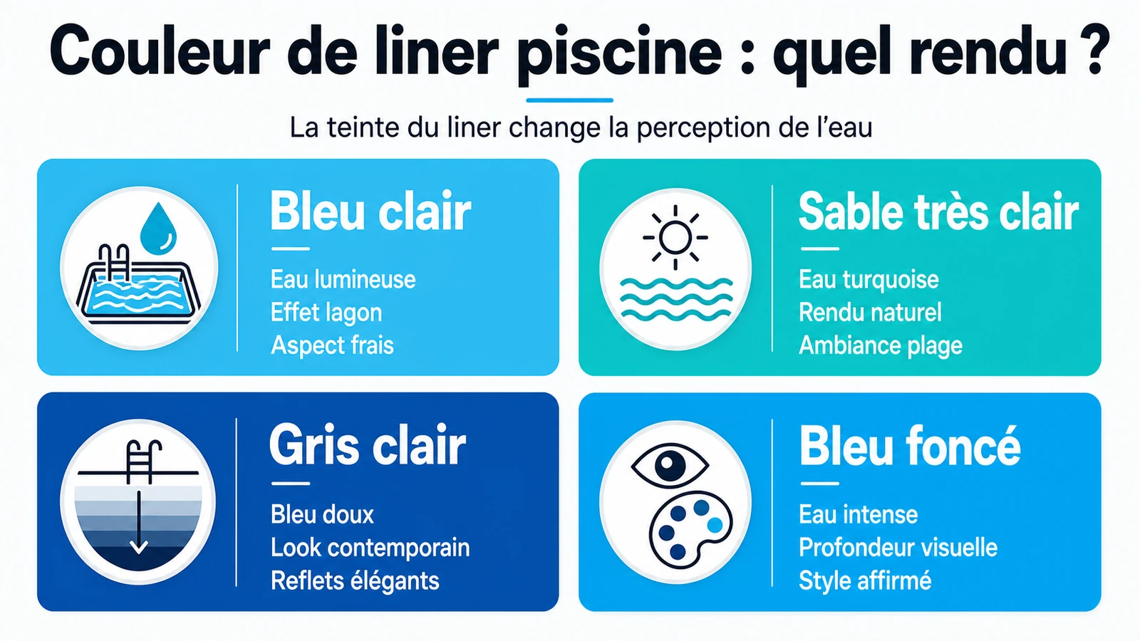 infographie sur couleur de liner piscine et rendu