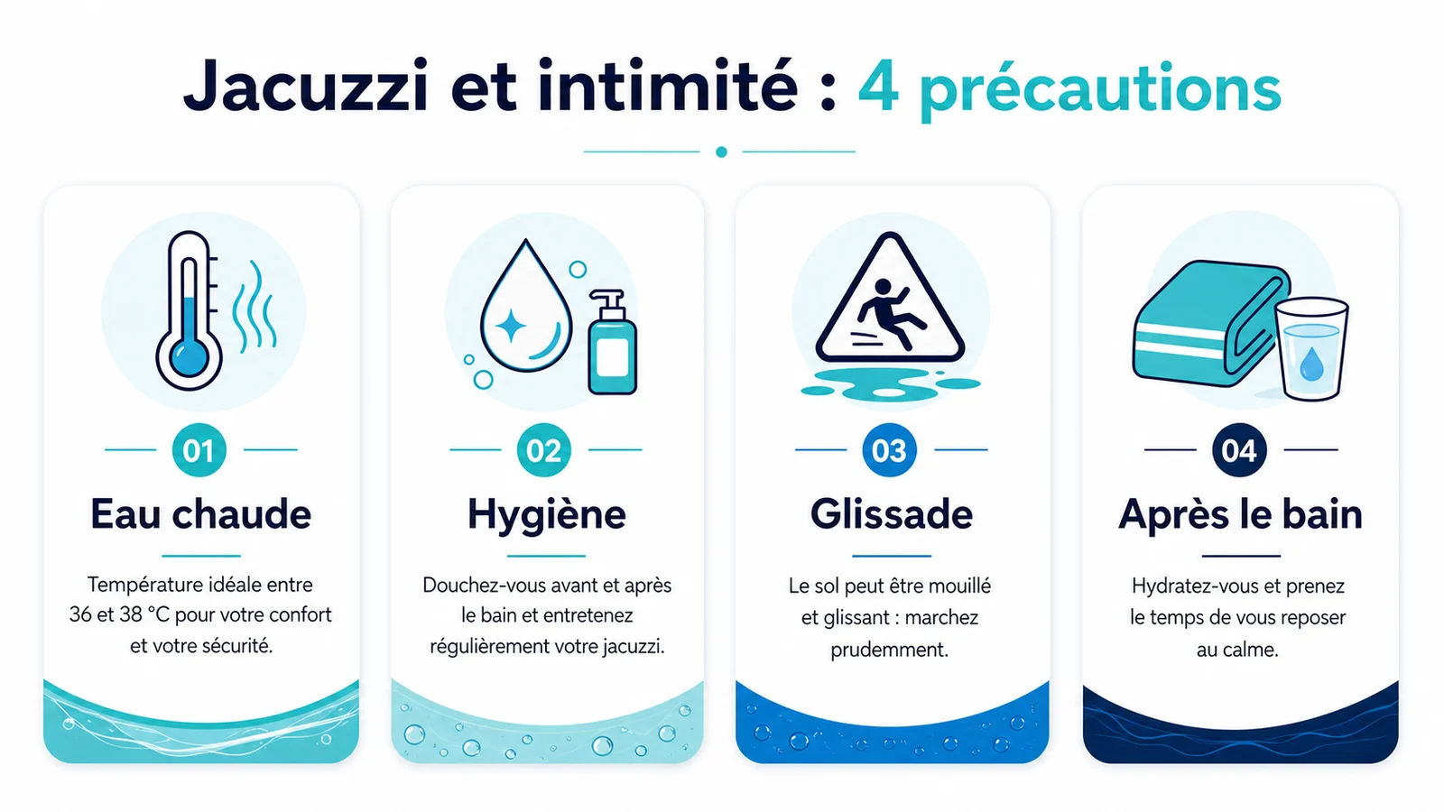 infographie jacuzzi et intimité avec quatre précautions à connaître