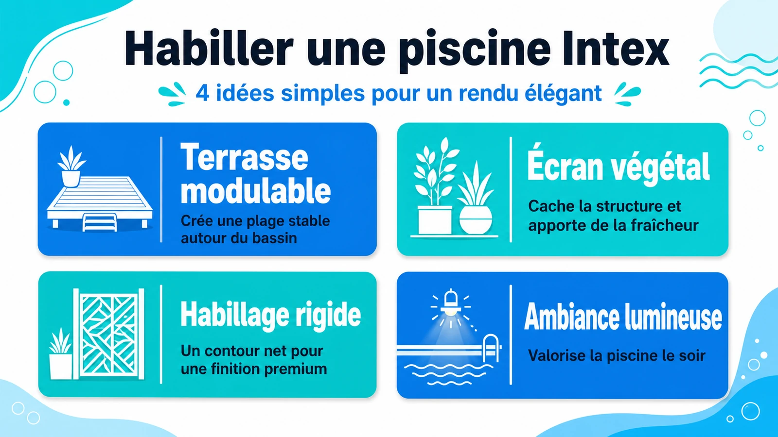 infographie sur habiller une piscine intex