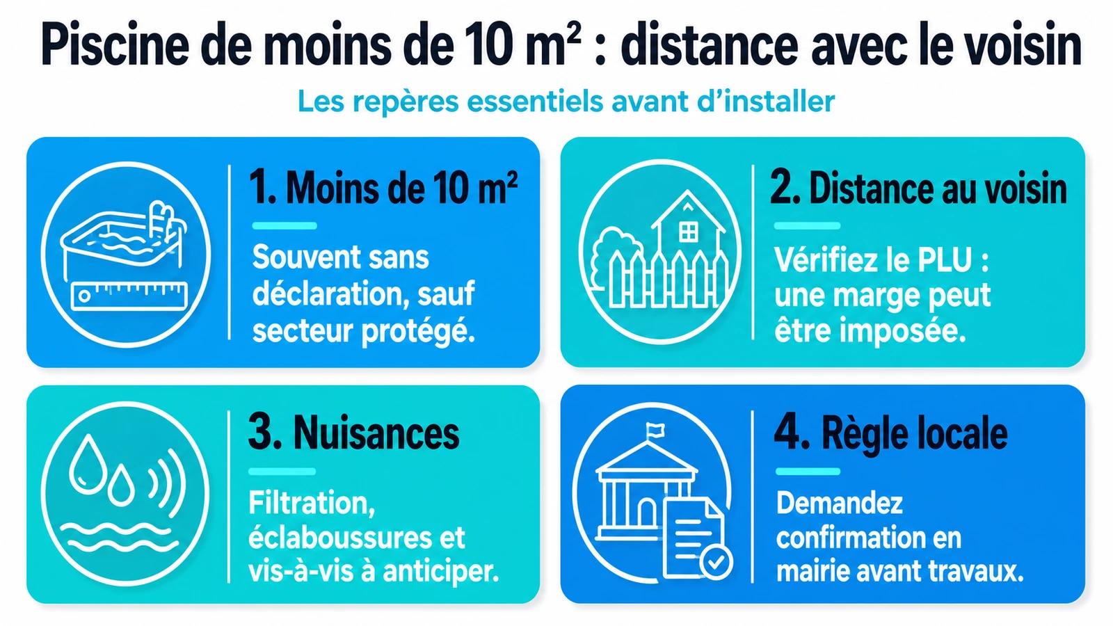 infographie sur piscine moins de 10m2 distance voisin